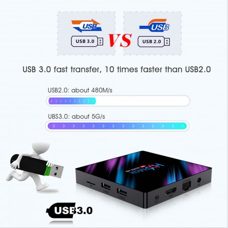 LEMFO h96 max, dispositivo de televisión inteligente con Android 9.0 y asistente de voz