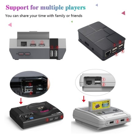 supernes meagdrive nes rasberry retrogaming
