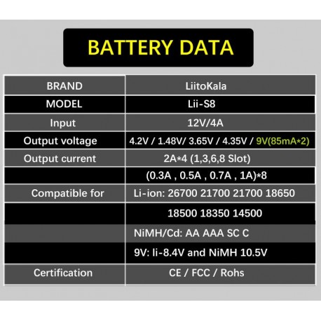 LiitoKala Lii-S8  cargador de baterías 18650, 26650, 21700, 26700, AA y AAA