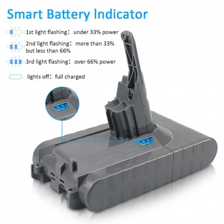 Dyson V8 4500 Mah battery for Dyson vacuum cleaner
