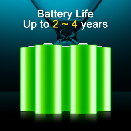 Batterie Dyson V6, 21.6V, 3500 Mah pour aspirateur Dyson