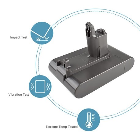 Batterie  4000mAh , aspirateur à main Dyson  DC35 Type B, DC44 Type B, DC31 Type B