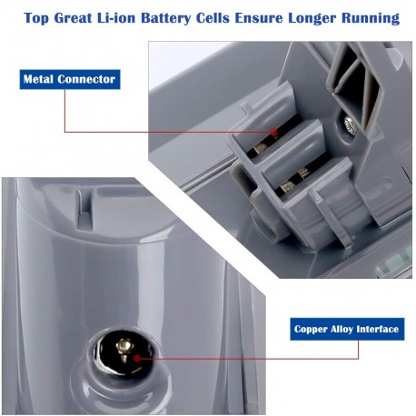 Batería recargable para aspiradora Dyson V8 absolute/dual/animal/ Li-ion, 6000mAh, 21.6V, L50