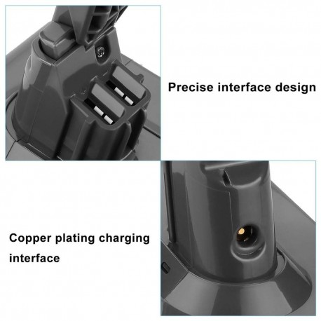 Bonacell – batteryreplacement vacuum cleaners Dyson V7 Animal V7 Motorhead Pro V7 Trigger V7, 6000mAh, 21.6V, wireless, H