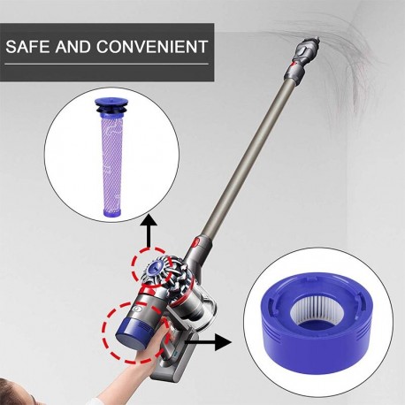 Pre-filter and Post-filter for Dyson vacuum cleaner replacement accessories