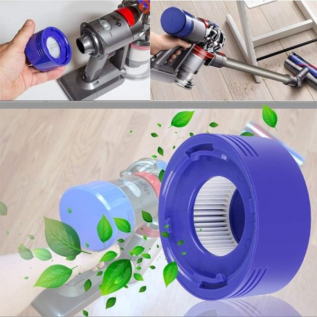 Prefiltro y posfiltro para aspiradora Dyson: recambios