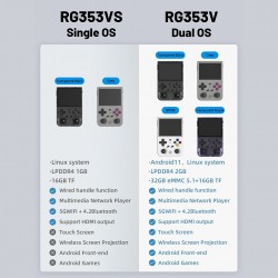Console de jeux vid&eacute;o Portable r&eacute;tro RG353V RG353VS, ANDOID ET LINUX 2 GO RAM