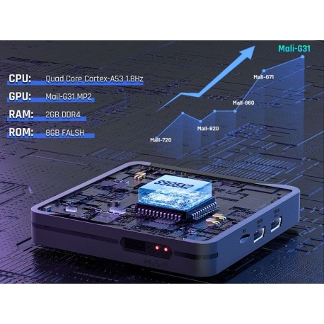 consola retrogaming- retrobox retrogaming emulación + 90000 juegos
