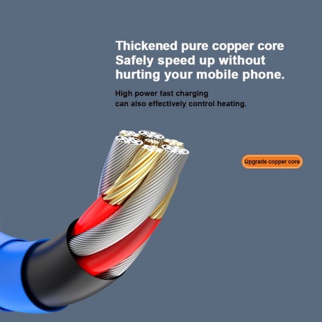 USB Type C cable fast charging 6A data transfer for Xiaomi, OnePlus, Huawei, Oppo, Vivo, Samsung ...