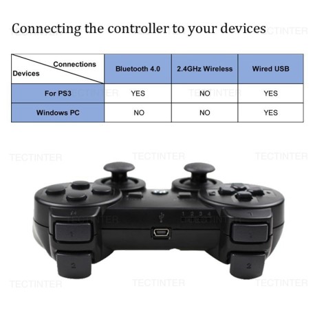 Manette de jeu console Sony PS3 sans fil avec batterie pas cher 