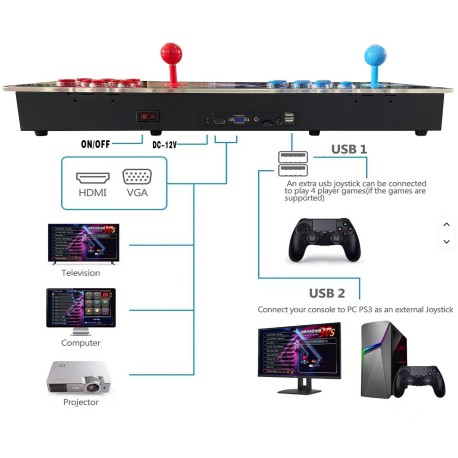 borne arcade de salon multi jeux vintage envoie de france
